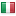 networkeritaly.com hosted country